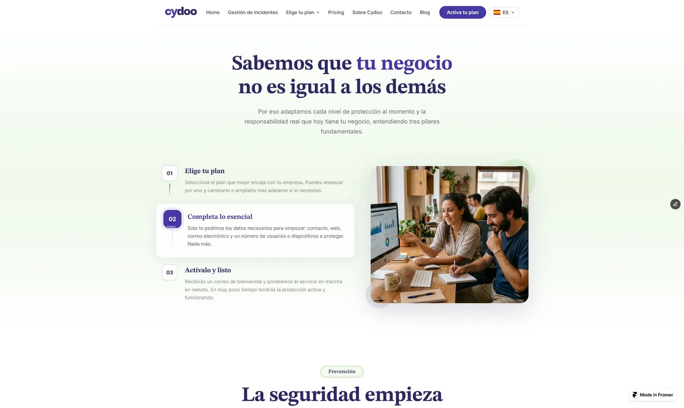 Cydoo – Ciberseguridad
